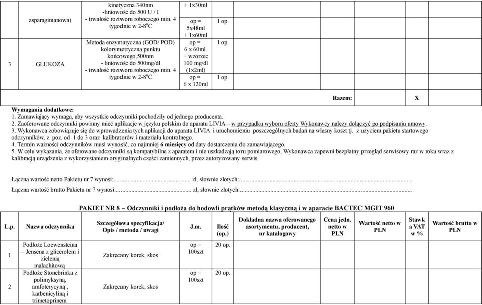 4 tygodnie w 2-8 0 C + 1x30ml 5x48ml + 1x60ml 6 x 60ml + wzorzec 100 mg/dl (1x2ml) 6 x 120ml 1 op. 1 op. 1 op. Razem: X Wymagania dodatkowe: 1.