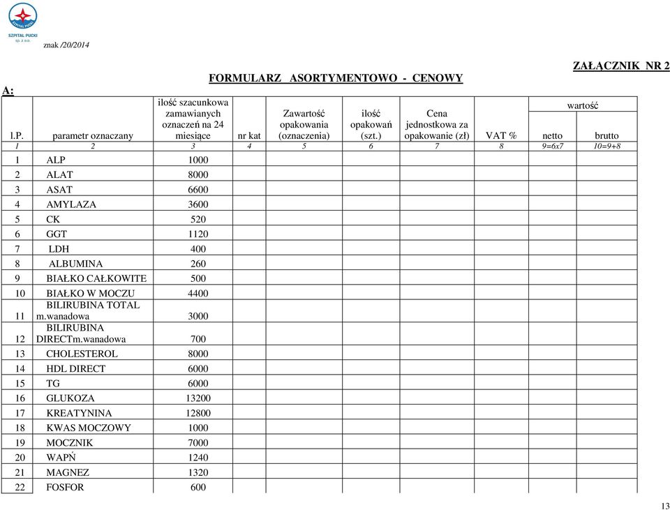 ) opakowanie (zł) VAT % netto brutto 1 2 3 4 5 6 7 8 9=6x7 10=9+8 1 ALP 1000 2 ALAT 8000 3 ASAT 6600 4 AMYLAZA 3600 5 CK 520 6 GGT 1120 7 LDH 400 8 ALBUMINA 260 9