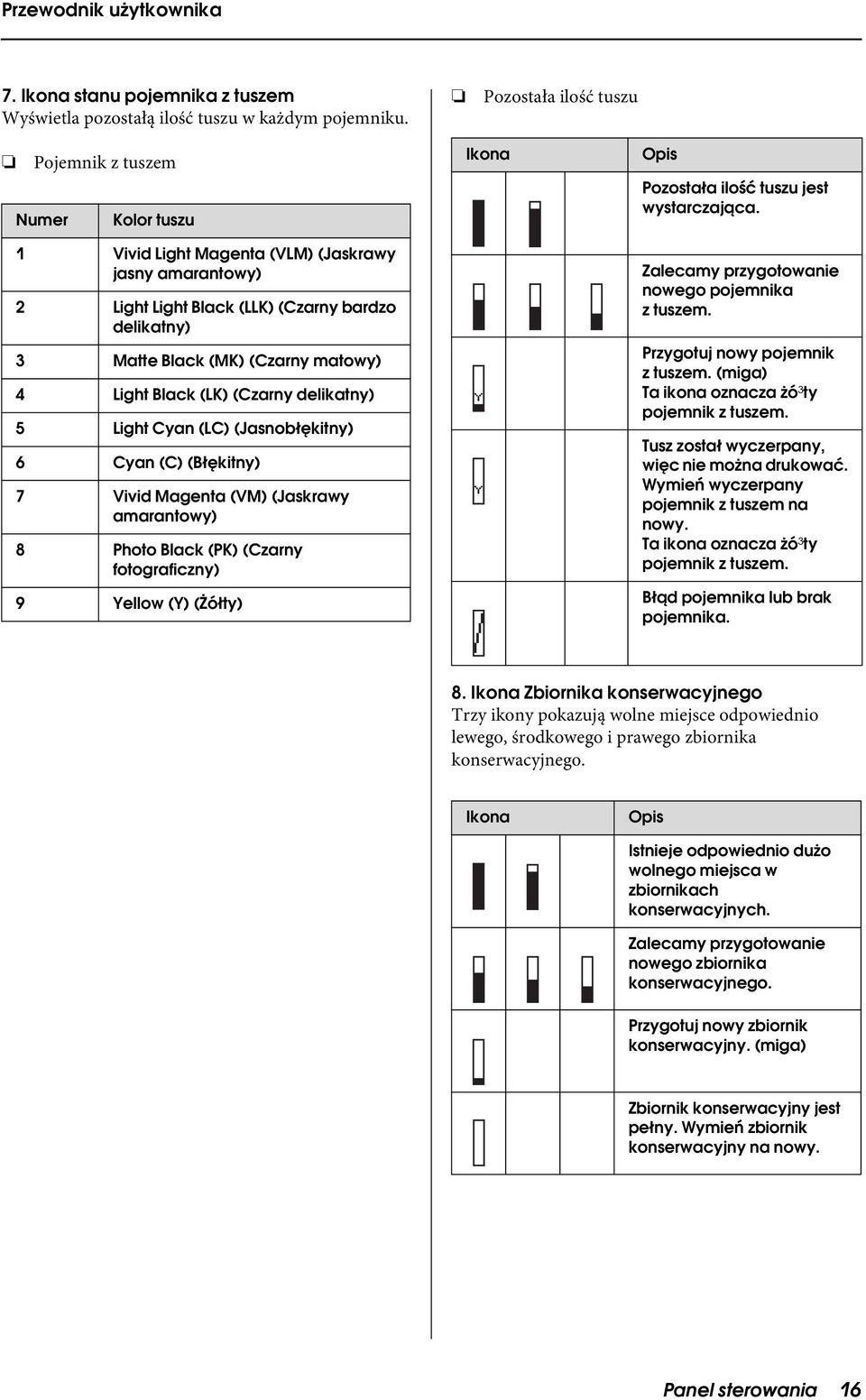 matowy) 4 Light Black (LK) (Czarny delikatny) 5 Light Cyan (LC) (Jasnobłękitny) 6 Cyan (C) (Błękitny) 7 Vivid Magenta (VM) (Jaskrawy amarantowy) 8 Photo Black (PK) (Czarny fotograficzny) 9 Yellow (Y)