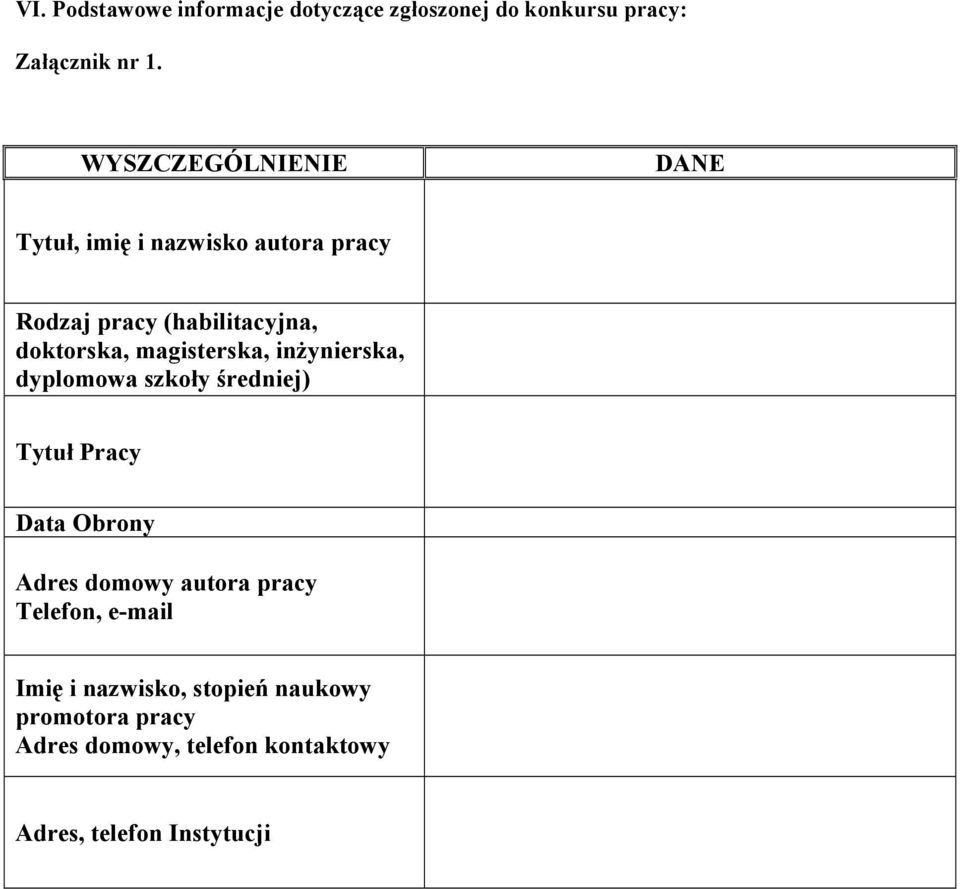 magisterska, inŝynierska, dyplomowa szkoły średniej) Tytuł Pracy Data Obrony Adres domowy autora