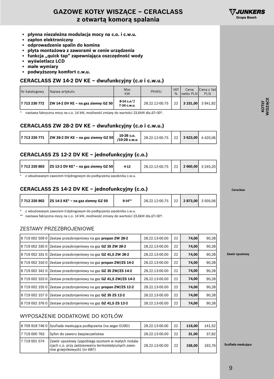 zapłon elektroniczny odprowadzenie spalin do komina płyta montażowa z zaworami w cenie urządzenia funkcja quick tap zapewniająca oszczędność wody wyświetlacz LCD małe wymiary podwyższony komfort c.w.u. CERACLASS ZW 4-2 DV KE dwufunkcyjny (c.