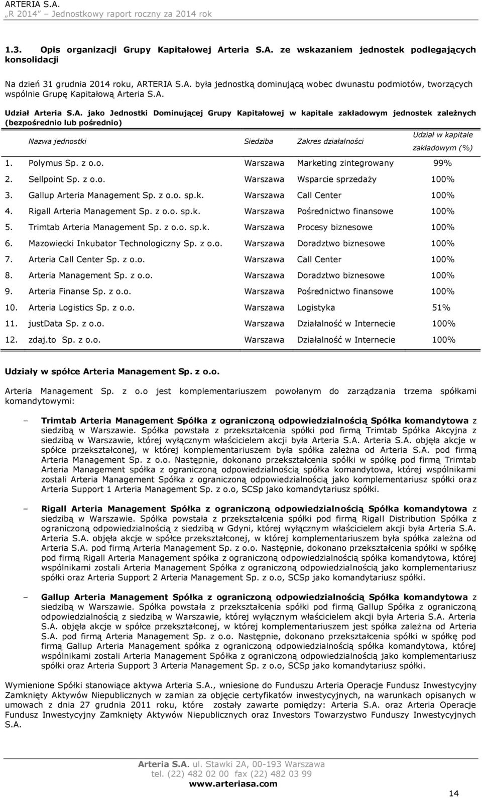 Polymus Sp. z o.o. Warszawa Marketing zintegrowany 99% 2. Sellpoint Sp. z o.o. Warszawa Wsparcie sprzedaży 100% 3. Gallup Arteria Management Sp. z o.o. sp.k. Warszawa Call Center 100% 4.