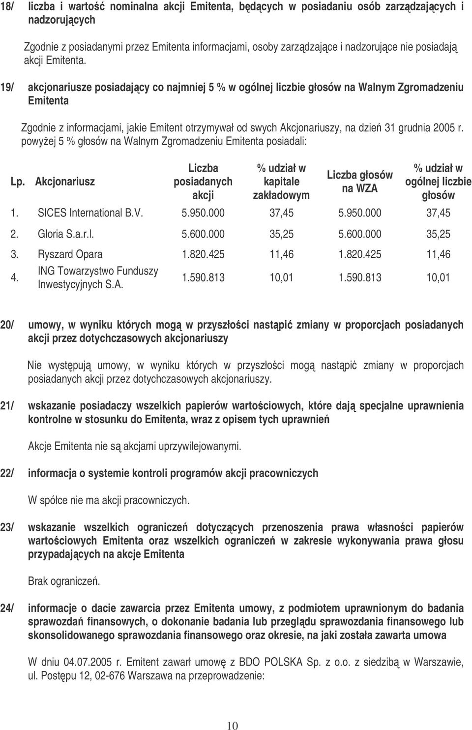 19/ akcjonariusze posiadaj cy co najmniej 5 % w ogólnej liczbie głosów na Walnym Zgromadzeniu Emitenta Zgodnie z informacjami, jakie Emitent otrzymywał od swych Akcjonariuszy, na dzie 31 grudnia 2005