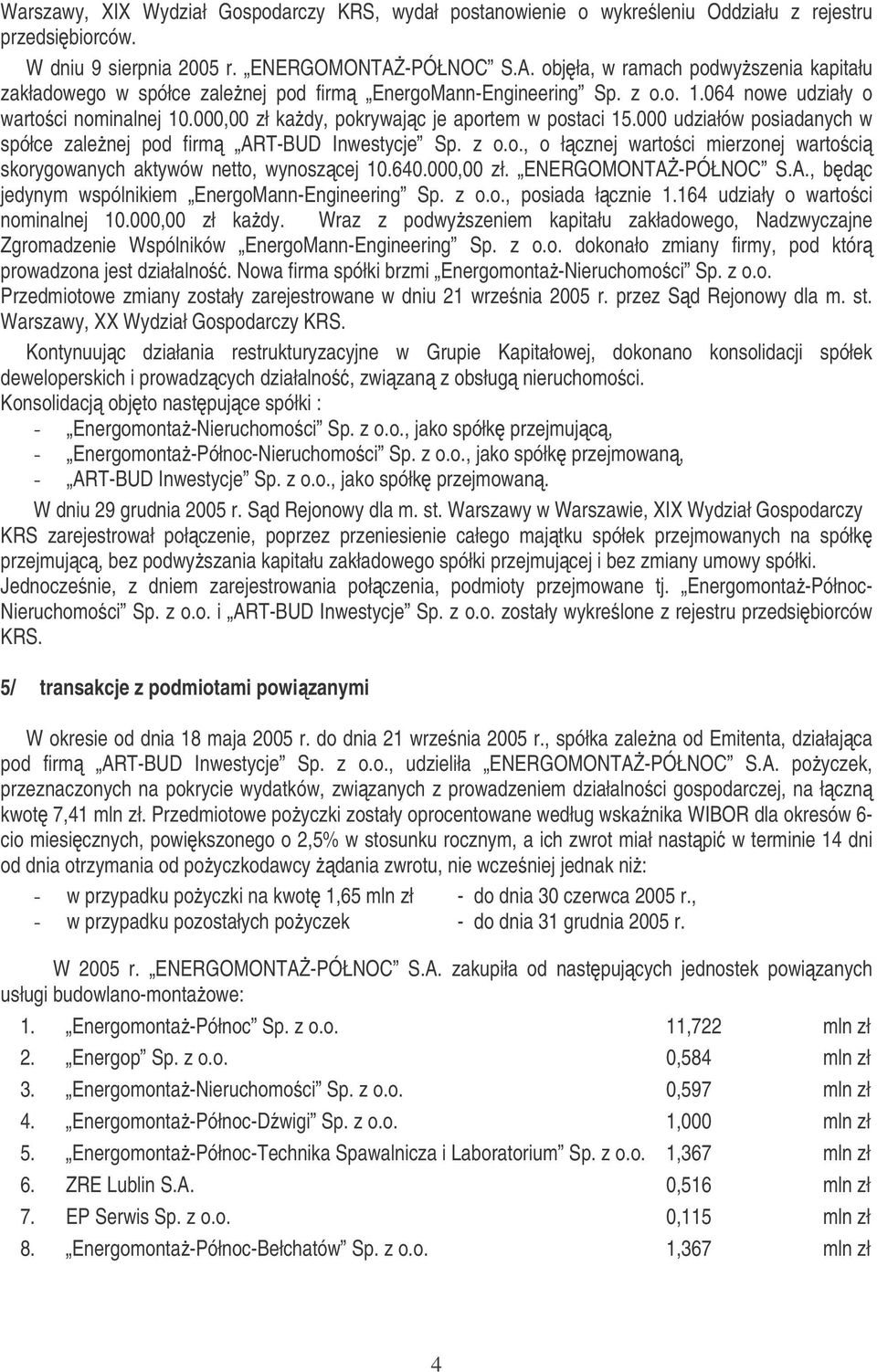 000,00 zł kady, pokrywajc je aportem w postaci 15.000 udziałów posiadanych w spółce zalenej pod firm ART-BUD Inwestycje Sp. z o.o., o łcznej wartoci mierzonej wartoci skorygowanych aktywów netto, wynoszcej 10.