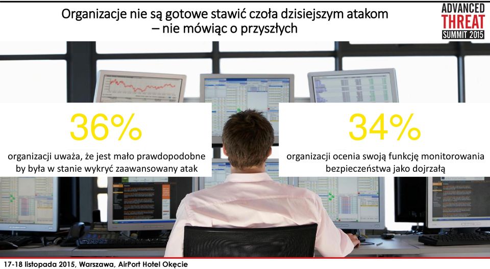 prawdopodobne by była w stanie wykryć zaawansowany atak 34%