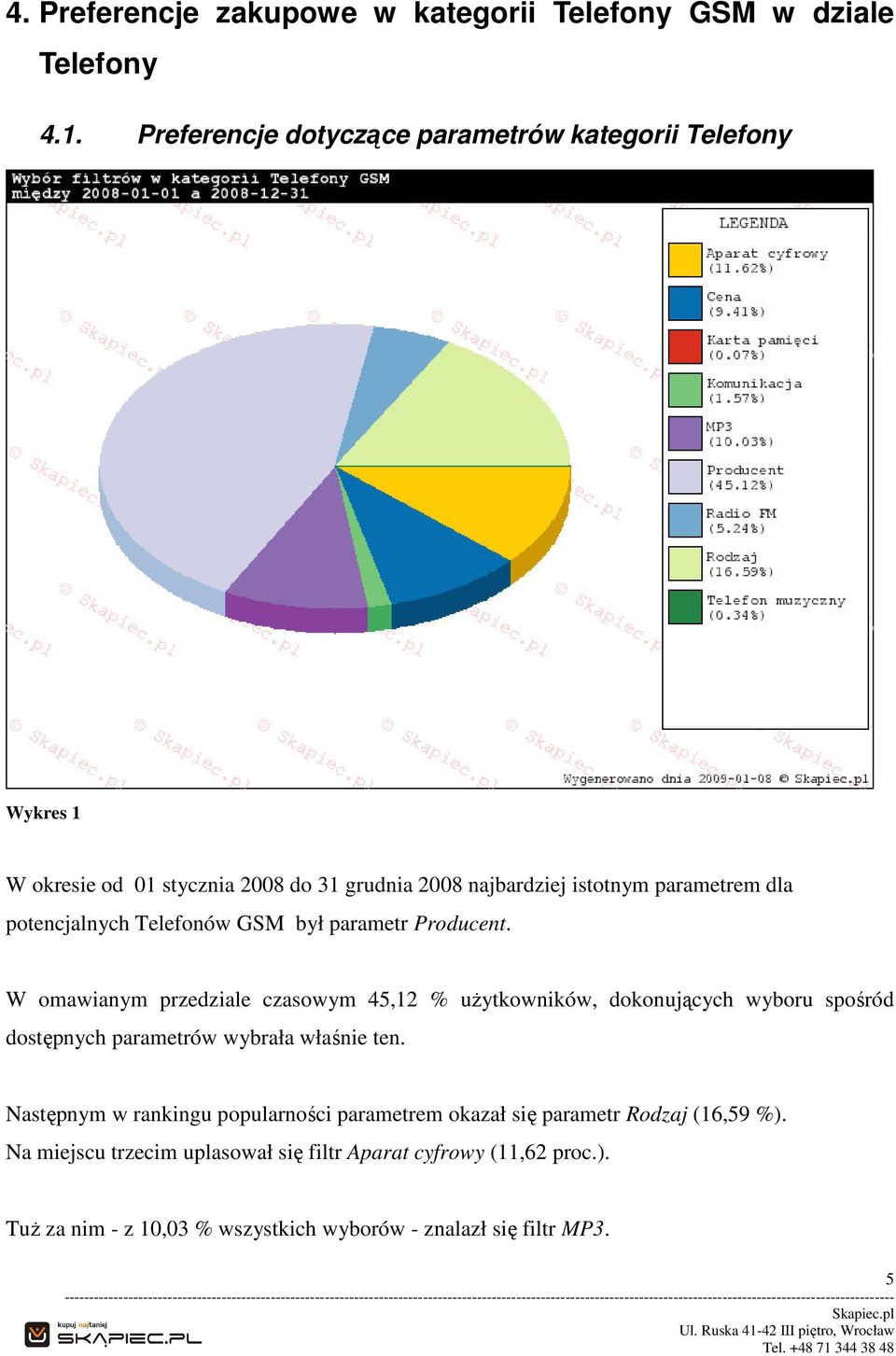 potencjalnych Telefonów GSM był parametr Producent.