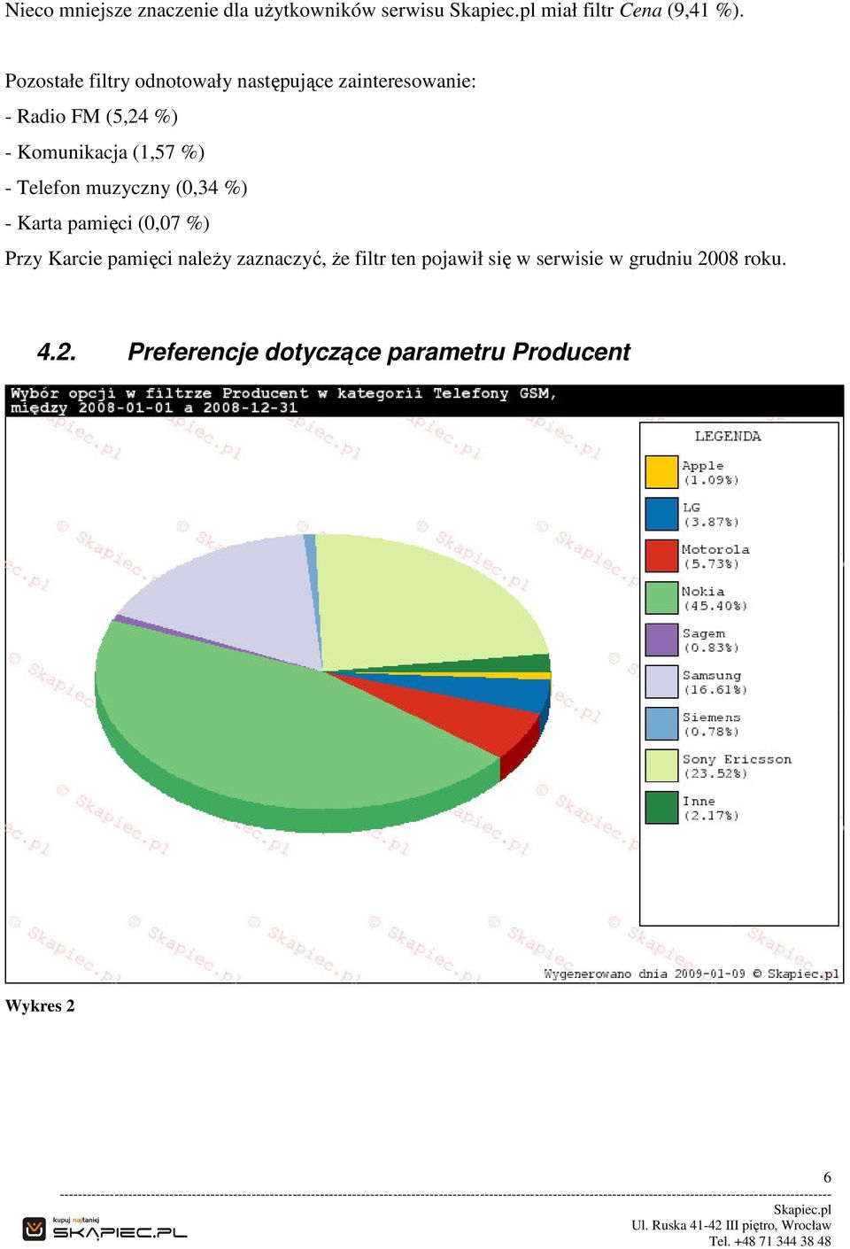 (1,57 %) - Telefon muzyczny (0,34 %) - Karta pamięci (0,07 %) Przy Karcie pamięci należy