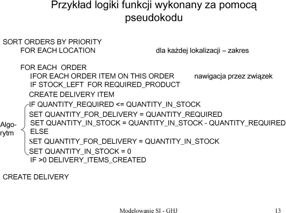 QUANTITY_REQUIRED <= QUANTITY_IN_STOCK SET QUANTITY_FOR_DELIVERY = QUANTITY_REQUIRED SET QUANTITY_IN_STOCK = QUANTITY_IN_STOCK -