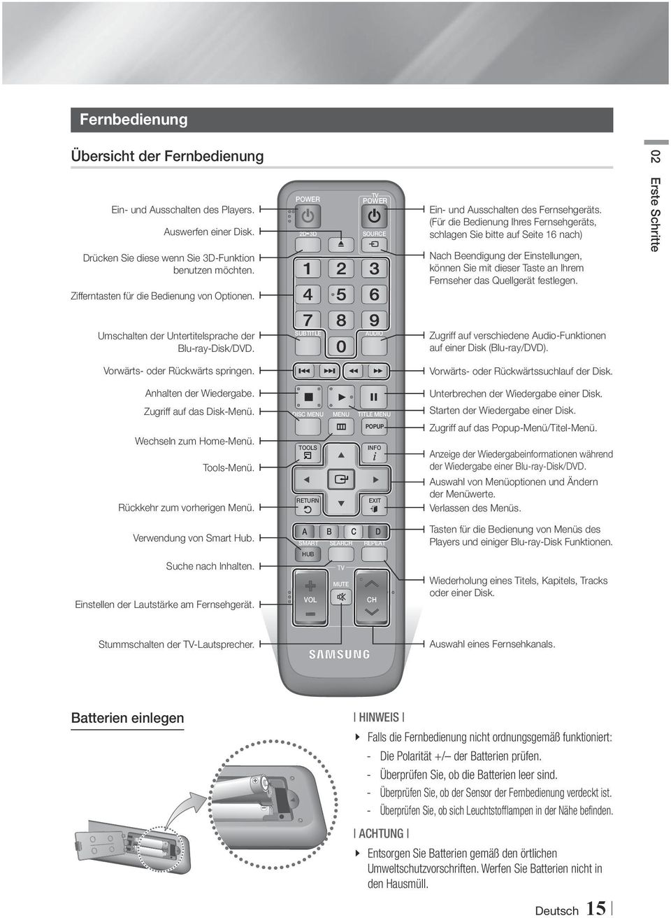 (Für die Bedienung Ihres Fernsehgeräts, schlagen Sie bitte auf Seite 16 nach) Nach Beendigung der Einstellungen, können Sie mit dieser Taste an Ihrem Fernseher das Quellgerät festlegen.