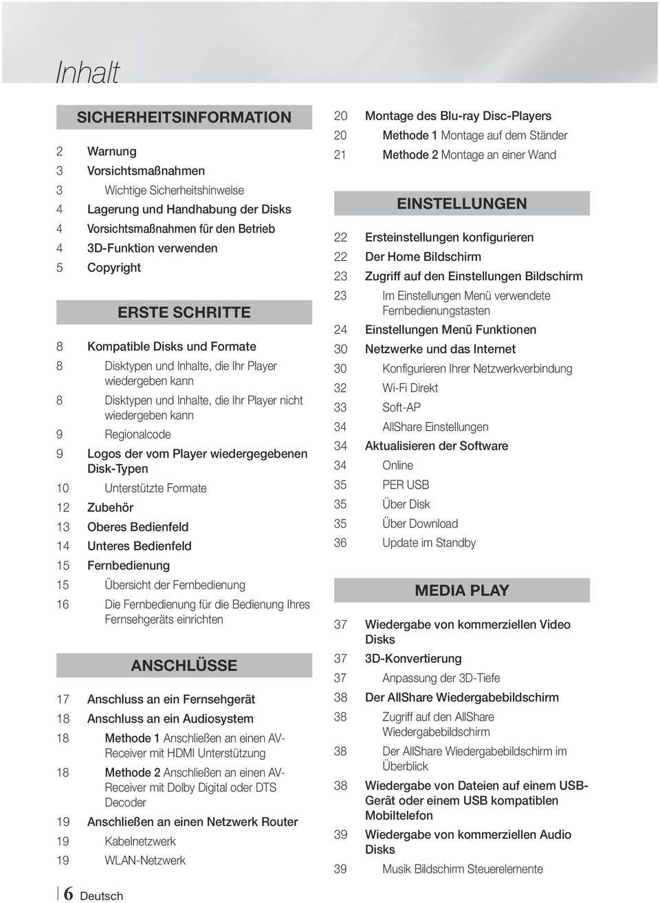 der vom Player wiedergegebenen Disk-Typen 10 Unterstützte Formate 12 Zubehör 13 Oberes Bedienfeld 14 Unteres Bedienfeld 15 Fernbedienung 15 Übersicht der Fernbedienung 16 Die Fernbedienung für die