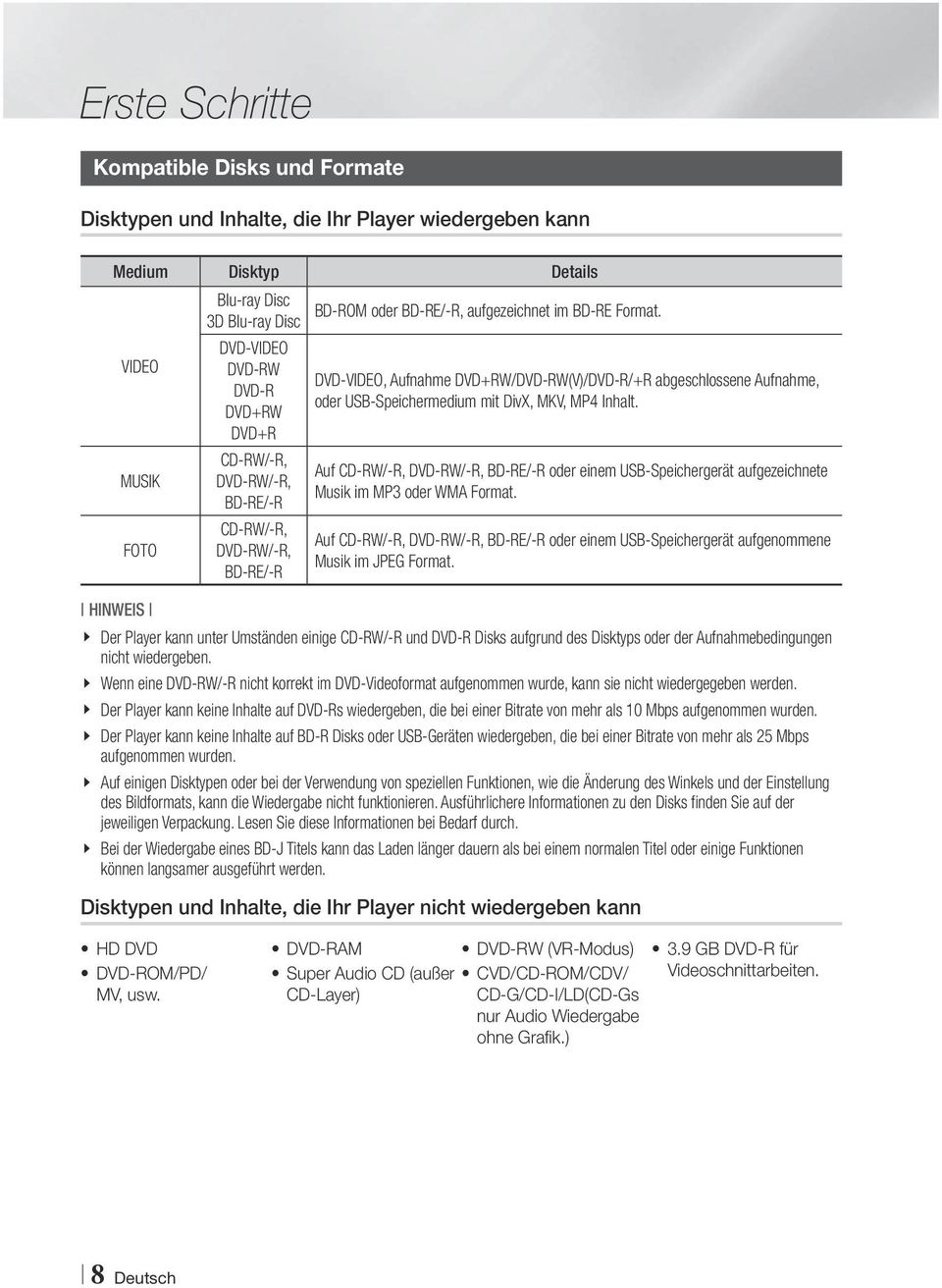 DVD-VIDEO, Aufnahme DVD+RW/DVD-RW(V)/DVD-R/+R abgeschlossene Aufnahme, oder USB-Speichermedium mit DivX, MKV, MP4 Inhalt.