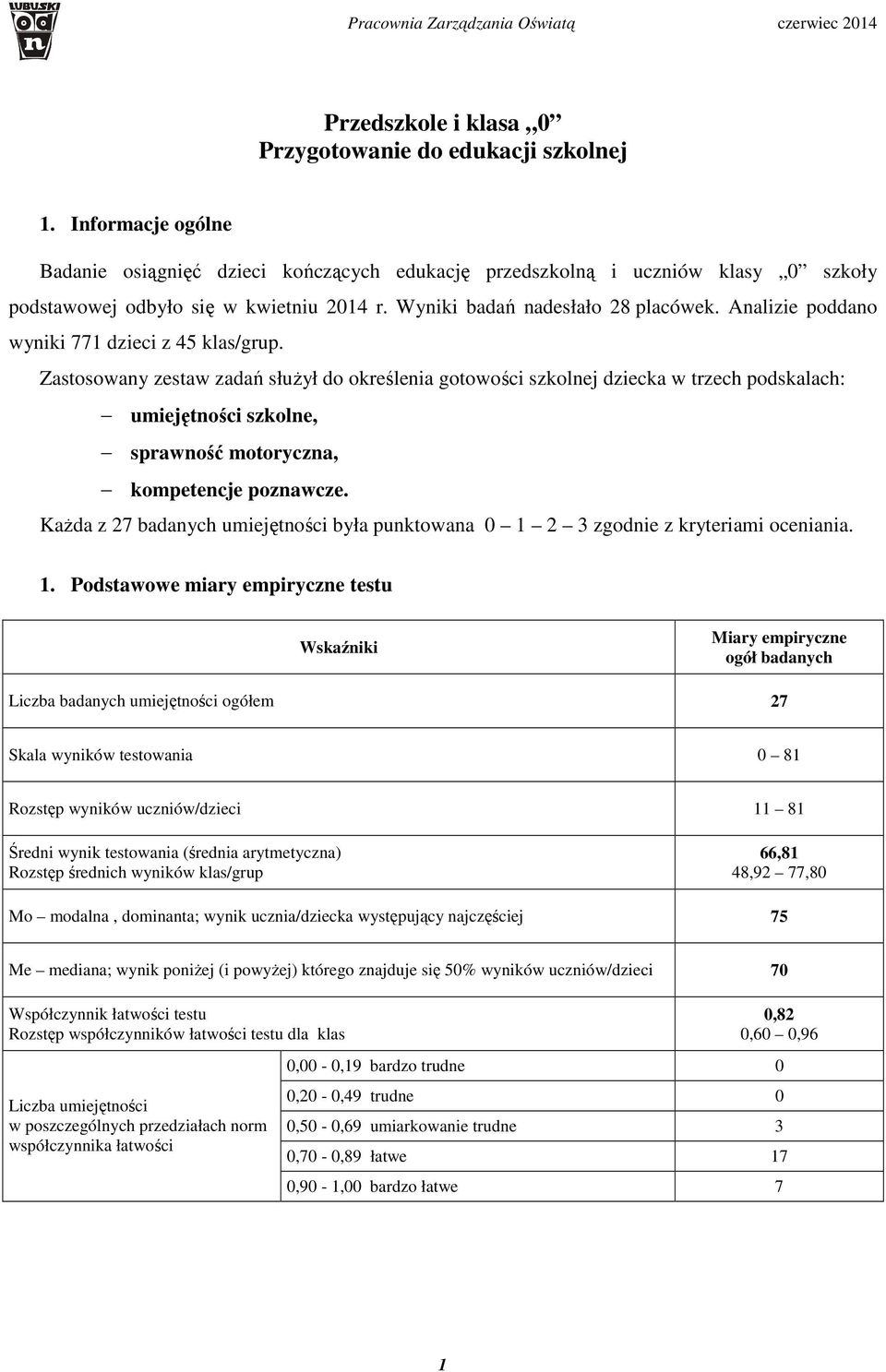 Analizie poddano wyniki 771 dzieci z 45 klas/grup.