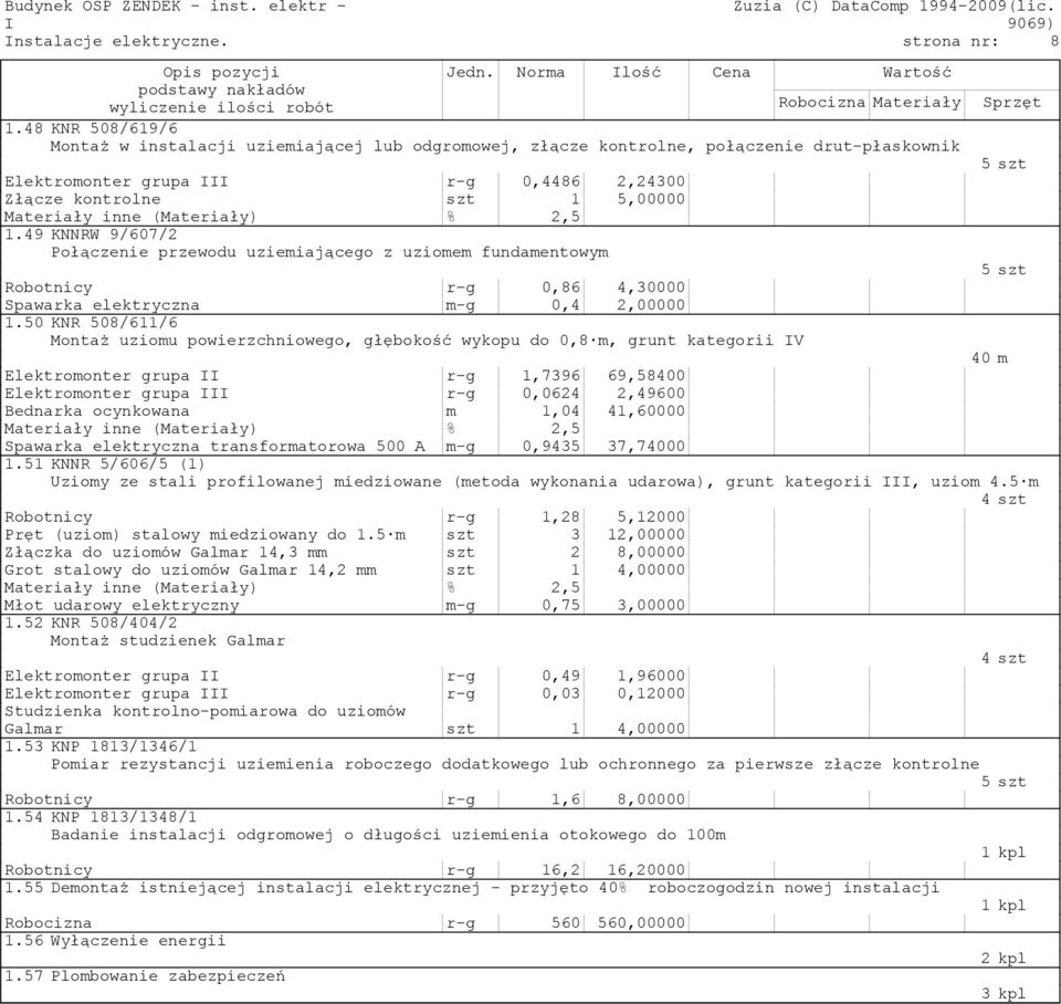 49 KNNRW 9/607/2 Połączenie przewodu uziemiającego z uziomem fundamentowym Robotnicy r-g 0,86 4,30000 Spawarka elektryczna m-g 0,4 2,00000 1.