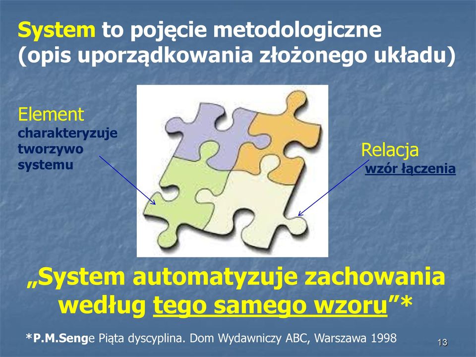 łączenia System automatyzuje zachowania według tego samego wzoru