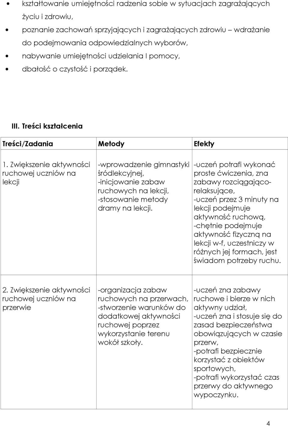 Zwiększenie aktywności ruchowej uczniów na lekcji -wprowadzenie gimnastyki śródlekcyjnej, -inicjowanie zabaw ruchowych na lekcji, -stosowanie metody dramy na lekcji.