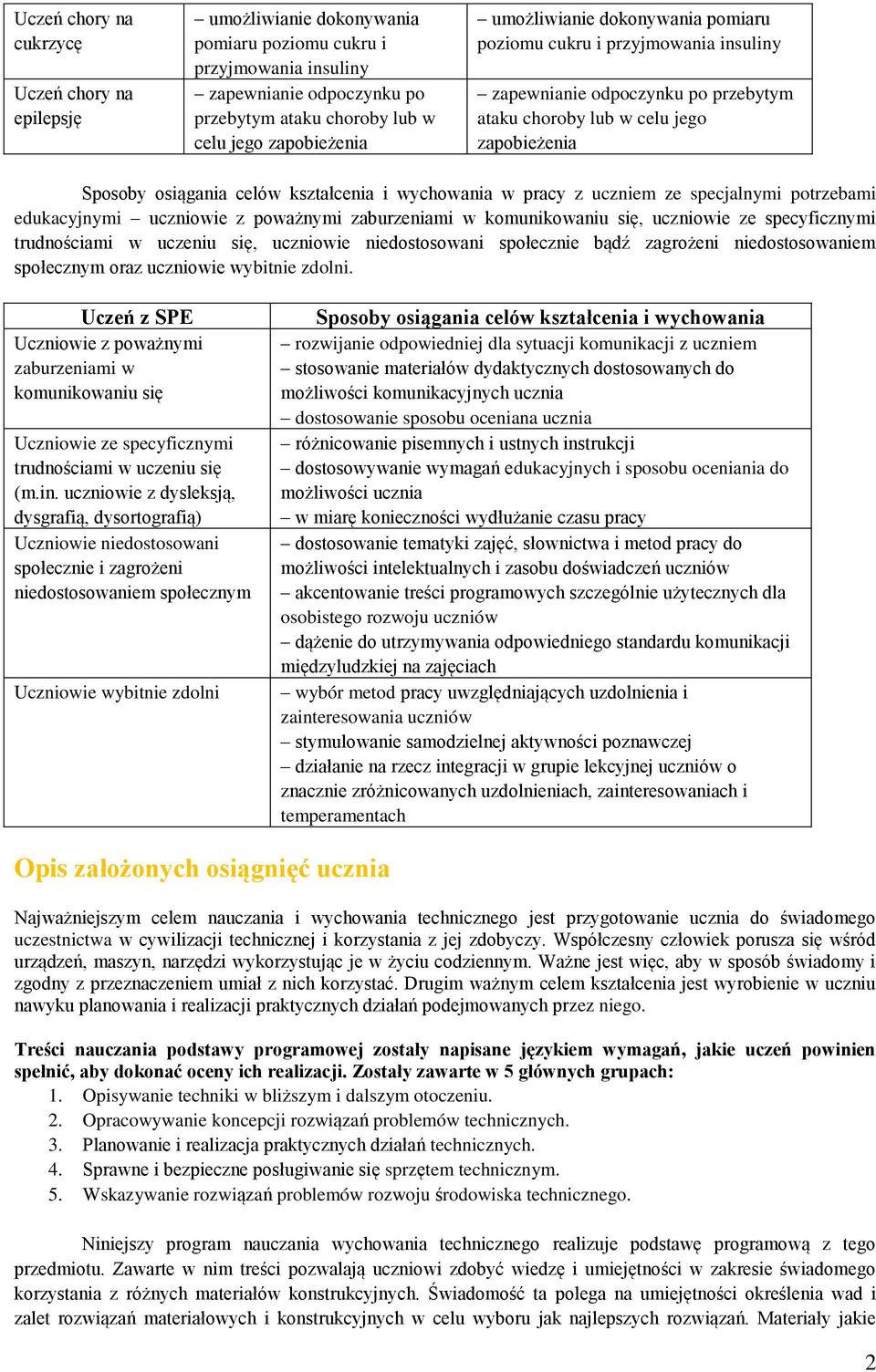 w pracy z uczniem ze specjalnymi potrzebami edukacyjnymi uczniowie z poważnymi zaburzeniami w komunikowaniu się, uczniowie ze specyficznymi trudnościami w uczeniu się, uczniowie niedostosowani