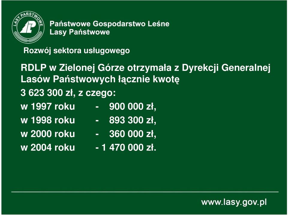 300 zł, z czego: w 1997 roku - 900 000 zł, w 1998 roku -