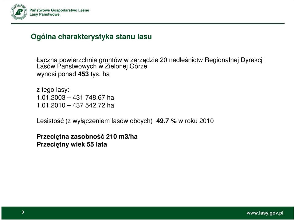 tys. ha z tego lasy: 1.01.2003 431 748.67 ha 1.01.2010 437 542.