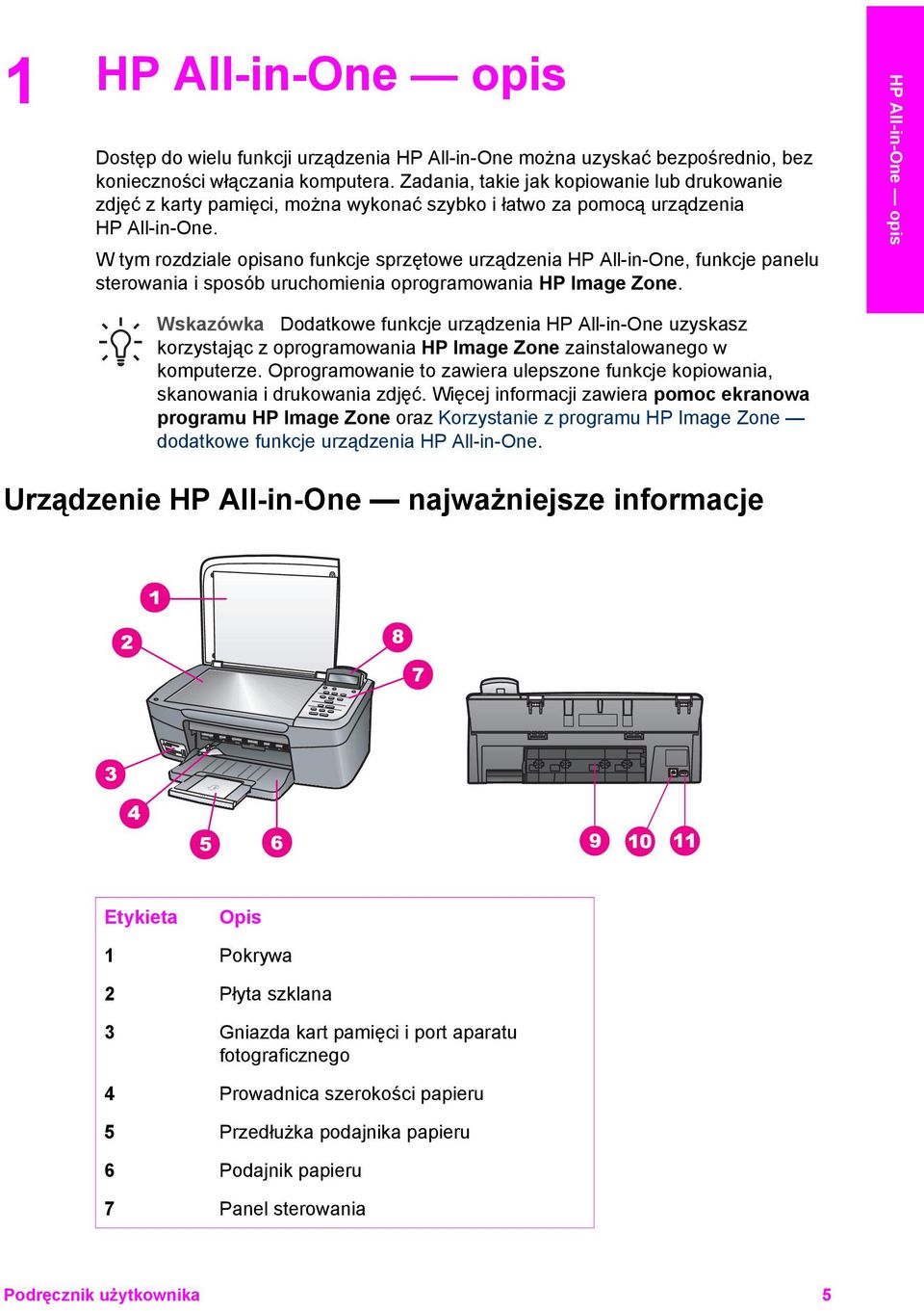 W tym rozdziale opisano funkcje sprzętowe urządzenia HP All-in-One, funkcje panelu sterowania i sposób uruchomienia oprogramowania HP Image Zone.