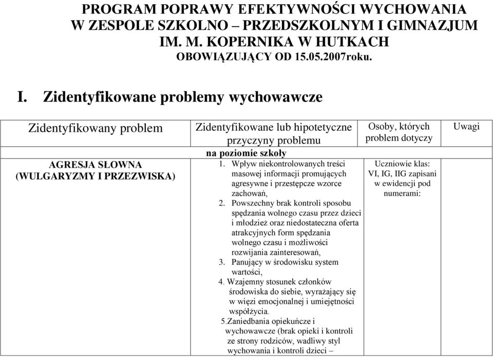 Wpływ niekontrolowanych treści masowej informacji promujących agresywne i przestępcze wzorce zachowań, 2.