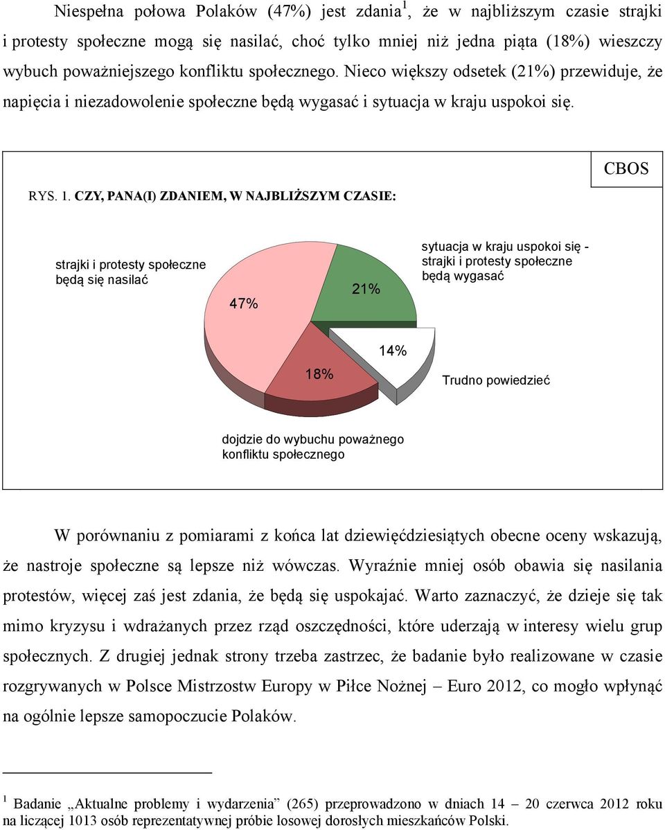 CZY, PANA(I) ZDANIEM, W NAJBLIŻSZYM CZASIE: CBOS strajki i protesty społeczne będą się nasilać 47% 21% sytuacja w kraju uspokoi się - strajki i protesty społeczne będą wygasać 18% 14% Trudno