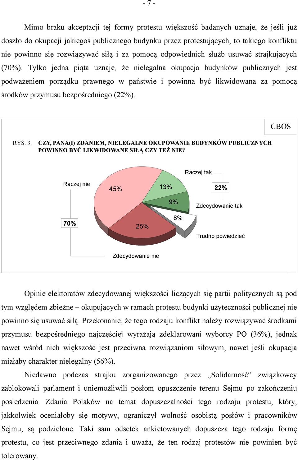 Tylko jedna piąta uznaje, że nielegalna okupacja budynków publicznych jest podważeniem porządku prawnego w państwie i powinna być likwidowana za pomocą środków przymusu bezpośredniego (22%). CBOS RYS.