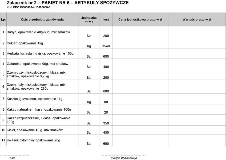 liściasta indyjska, opakowanie 100g Kg 1540 Szt 600 4 5 6 Galaretka, opakowanie 90g, mix smaków Dżem duży, niskosłodzony, I klasa, mix smaków, opakowanie 3,7 kg Dżem mały, niskosłodzony,