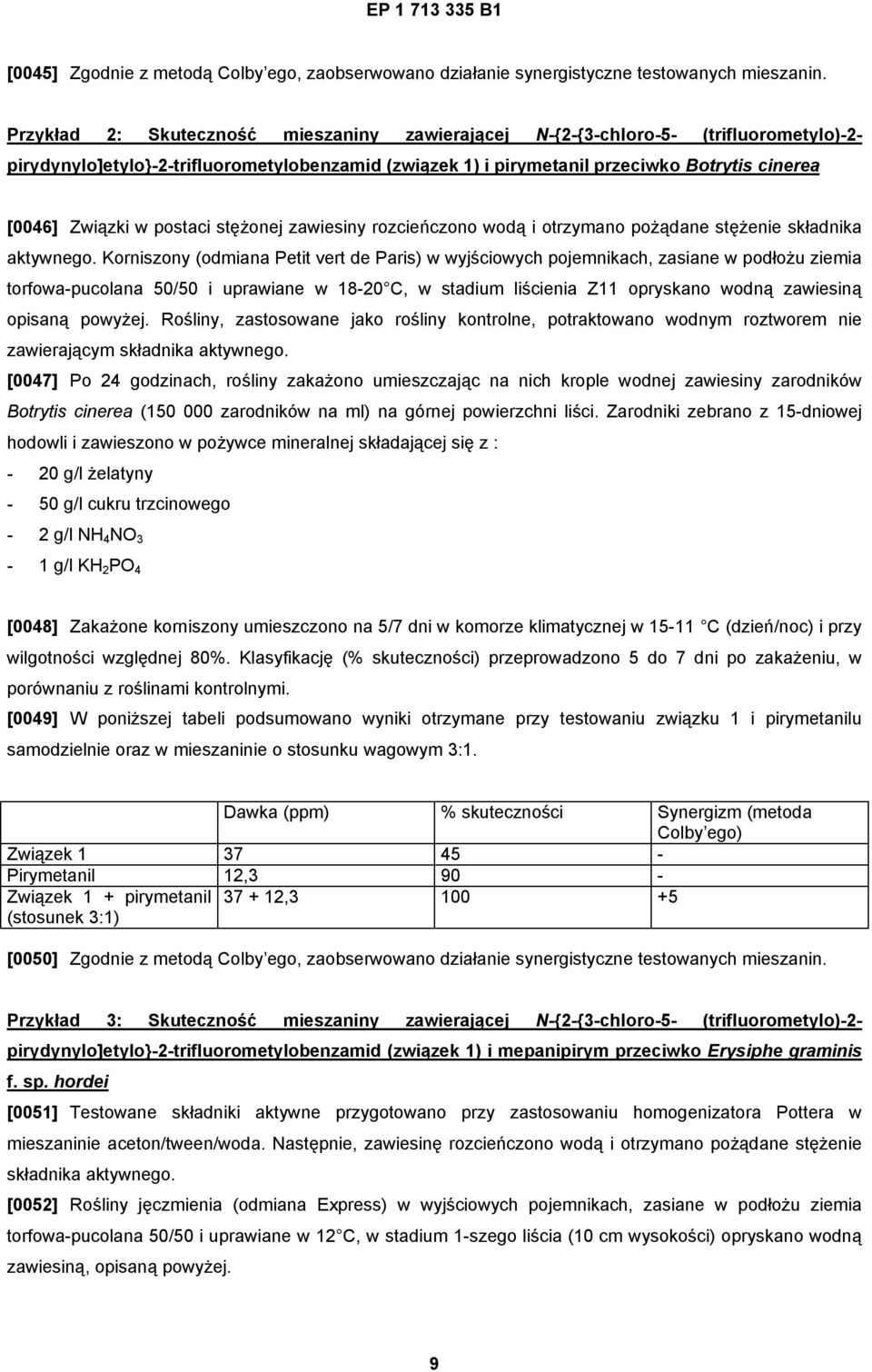 w postaci stężonej zawiesiny rozcieńczono wodą i otrzymano pożądane stężenie składnika aktywnego.