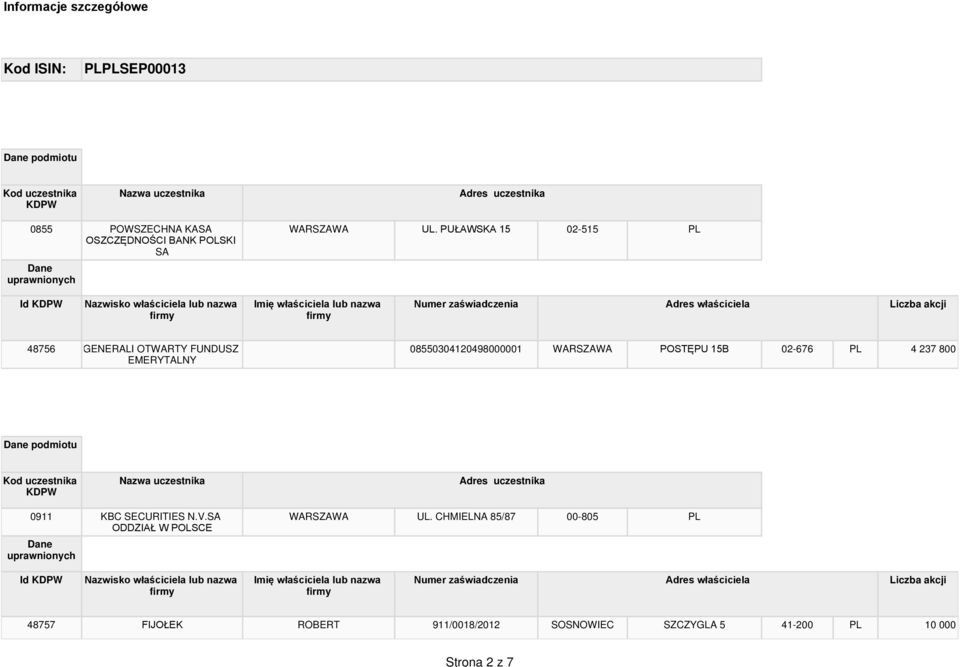 PUŁAWSKA 15 02-515 PL Id 48756 GENERALI OTWARTY FUNDUSZ EMERYTALNY 08550304120498000001 WARSZAWA POSTĘPU
