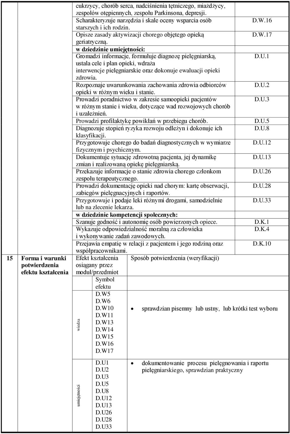 w dziedzinie umiejętności: Gromadzi informacje, formułuje diagnozę pielęgniarską, ustala cele i plan opieki, wdraża interwencje pielęgniarskie oraz dokonuje ewaluacji opieki zdrowia.