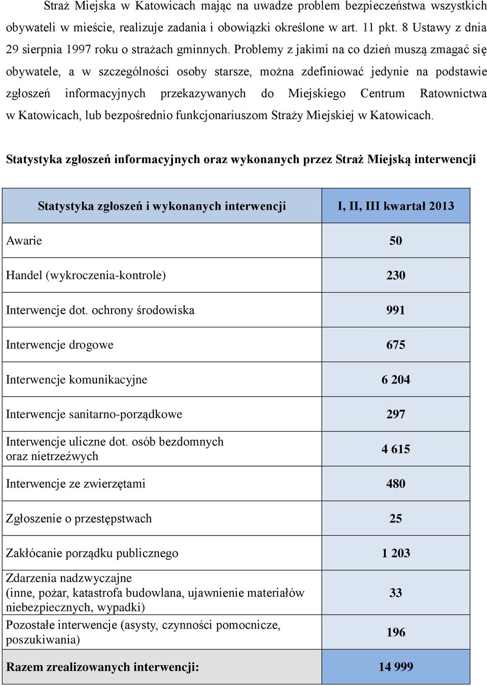 Problemy z jakimi na co dzień muszą zmagać się obywatele, a w szczególności osoby starsze, można zdefiniować jedynie na podstawie zgłoszeń informacyjnych przekazywanych do Miejskiego Centrum