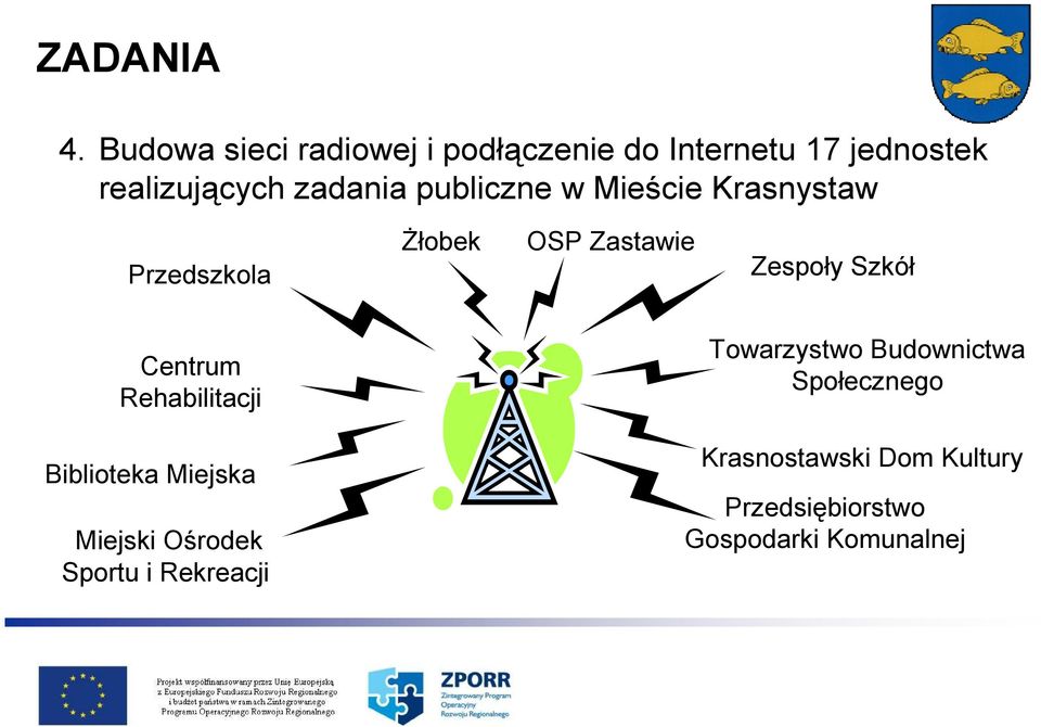 publiczne w Mieście Krasnystaw Przedszkola śłobek OSP Zastawie Zespoły Szkół Centrum