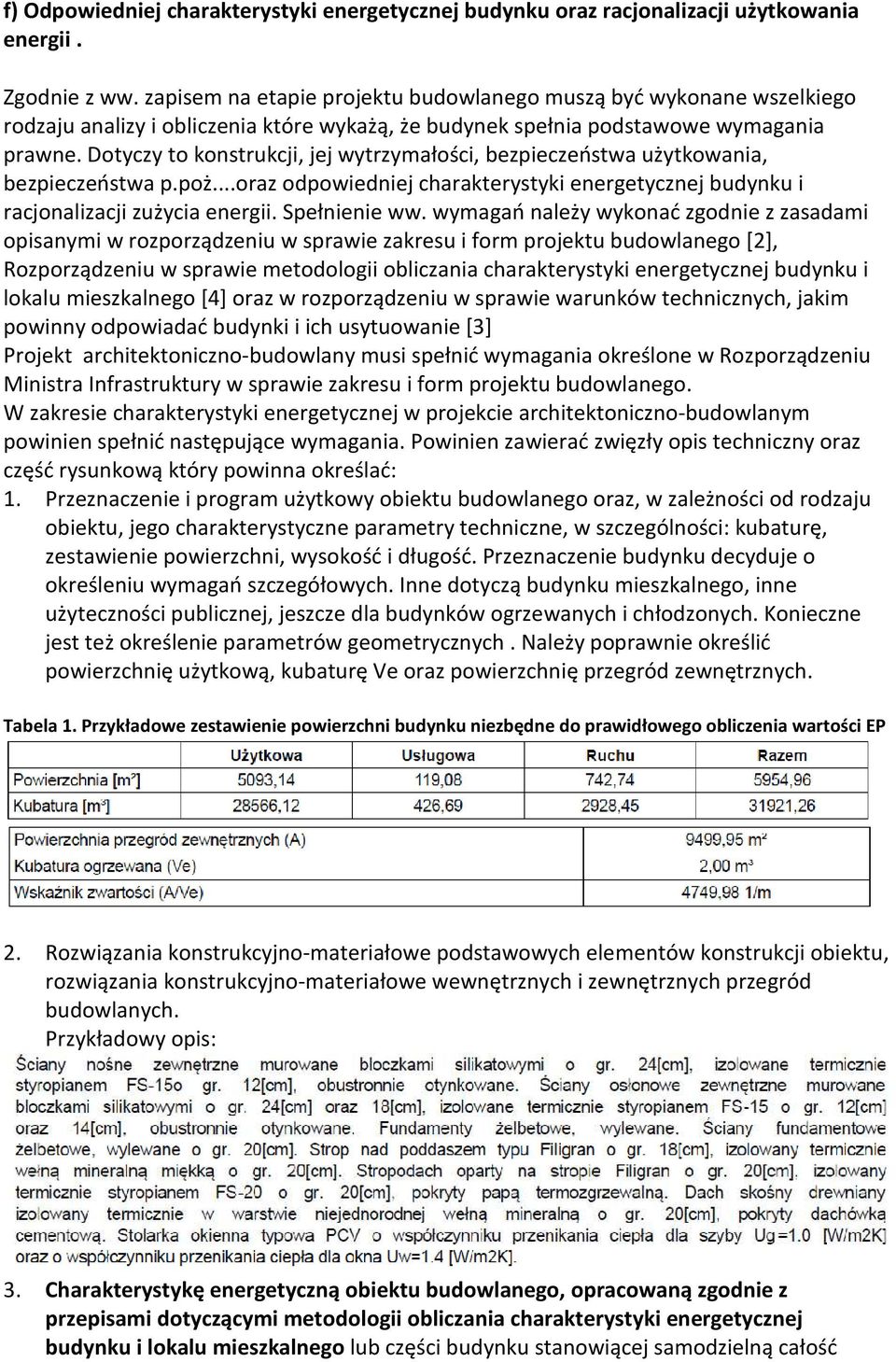 Dotyczy to konstrukcji, jej wytrzymałości, bezpieczeństwa użytkowania, bezpieczeństwa p.poż...oraz odpowiedniej charakterystyki energetycznej budynku i racjonalizacji zużycia energii. Spełnienie ww.