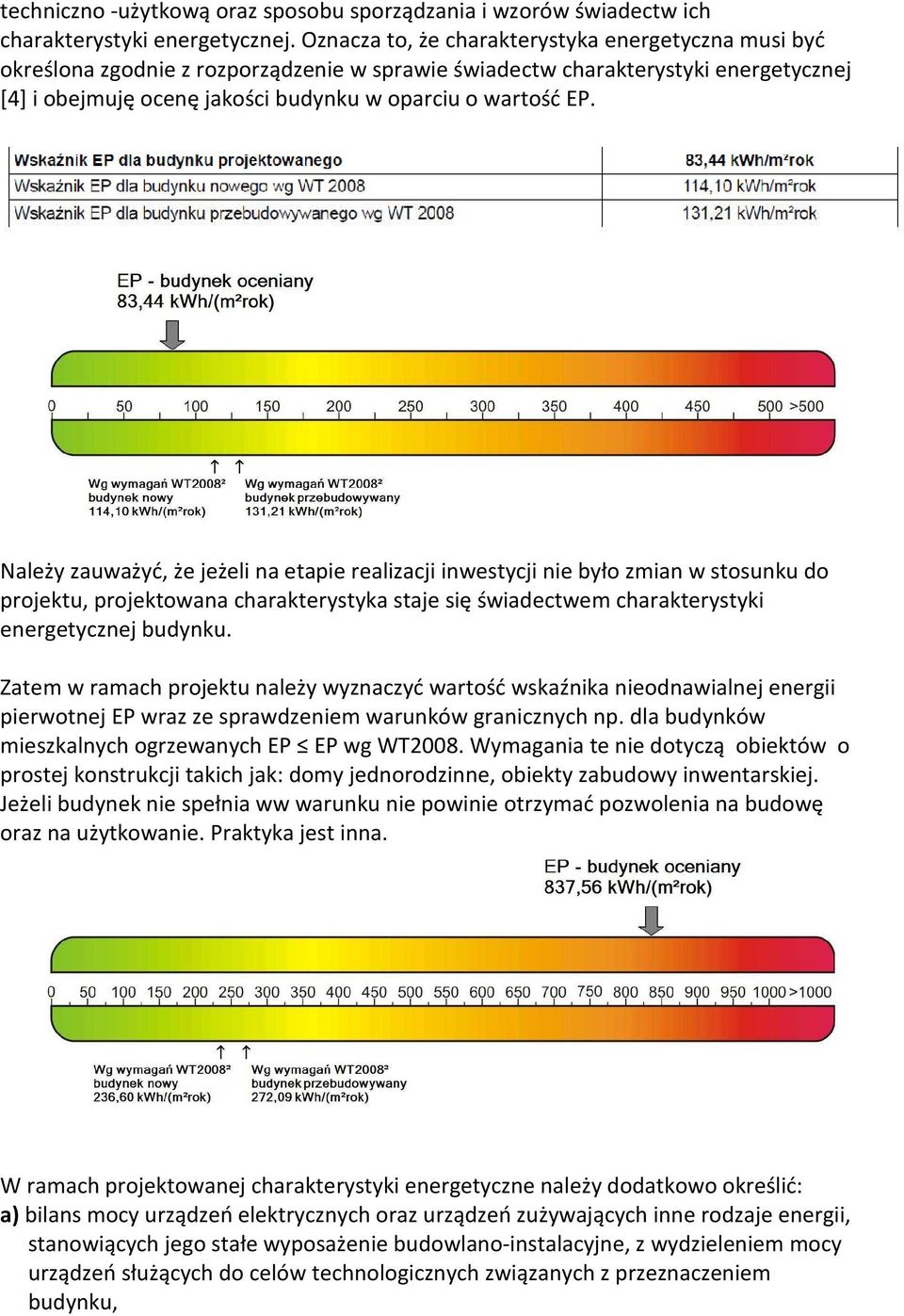 Należy zauważyć, że jeżeli na etapie realizacji inwestycji nie było zmian w stosunku do projektu, projektowana charakterystyka staje się świadectwem charakterystyki energetycznej budynku.