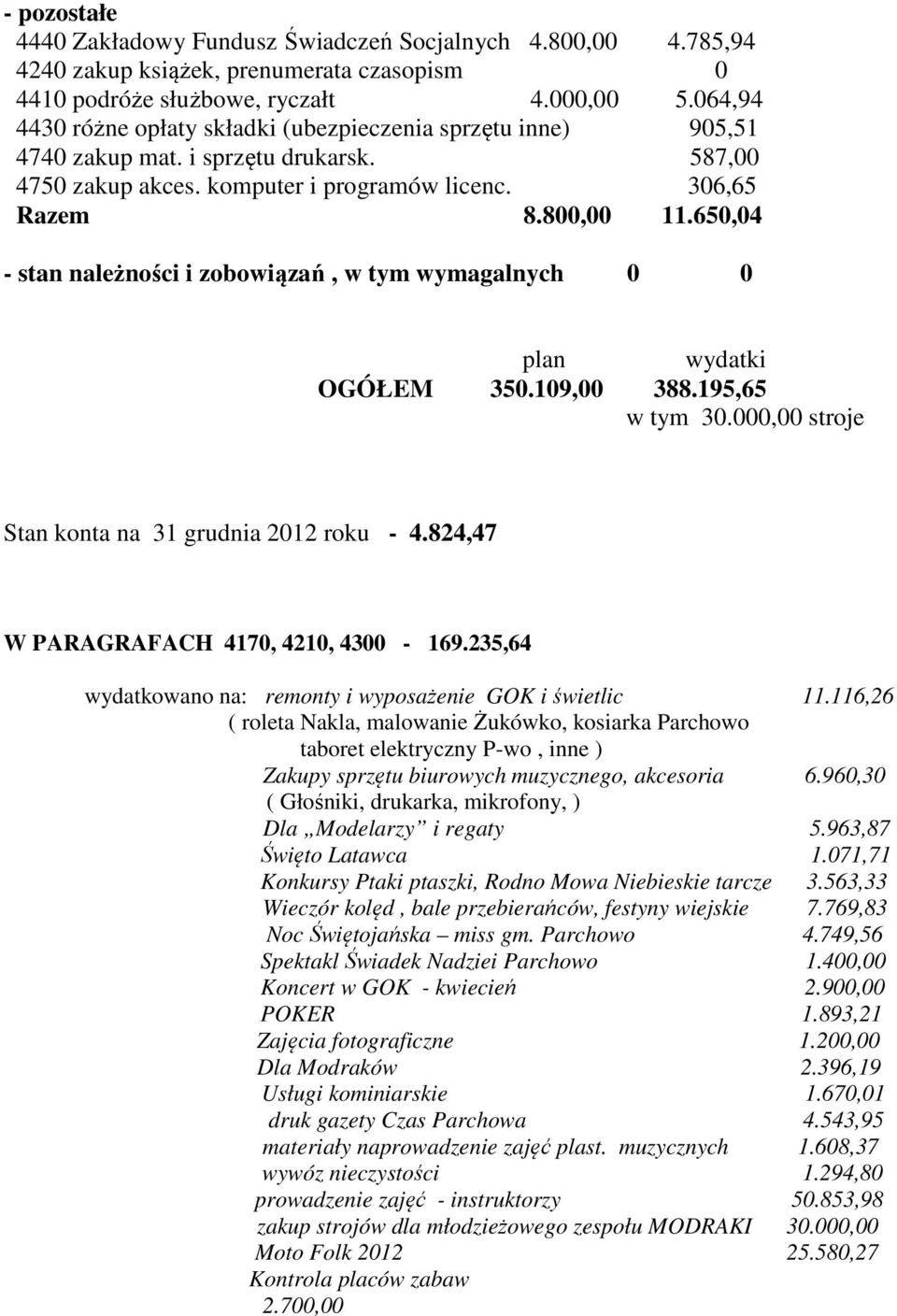 650,04 - stan należności i zobowiązań, w tym wymagalnych 0 0 plan wydatki OGÓŁEM 350.109,00 388.195,65 w tym 30.000,00 stroje Stan konta na 31 grudnia 2012 roku - 4.