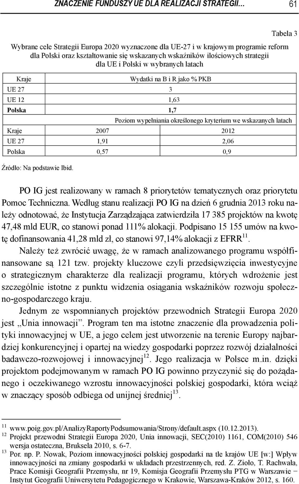 2007 2012 UE 27 1,91 2,06 Polska 0,57 0,9 Źródło: Na podstawie Ibid. PO IG jest realizowany w ramach 8 priorytetów tematycznych oraz priorytetu Pomoc Techniczna.