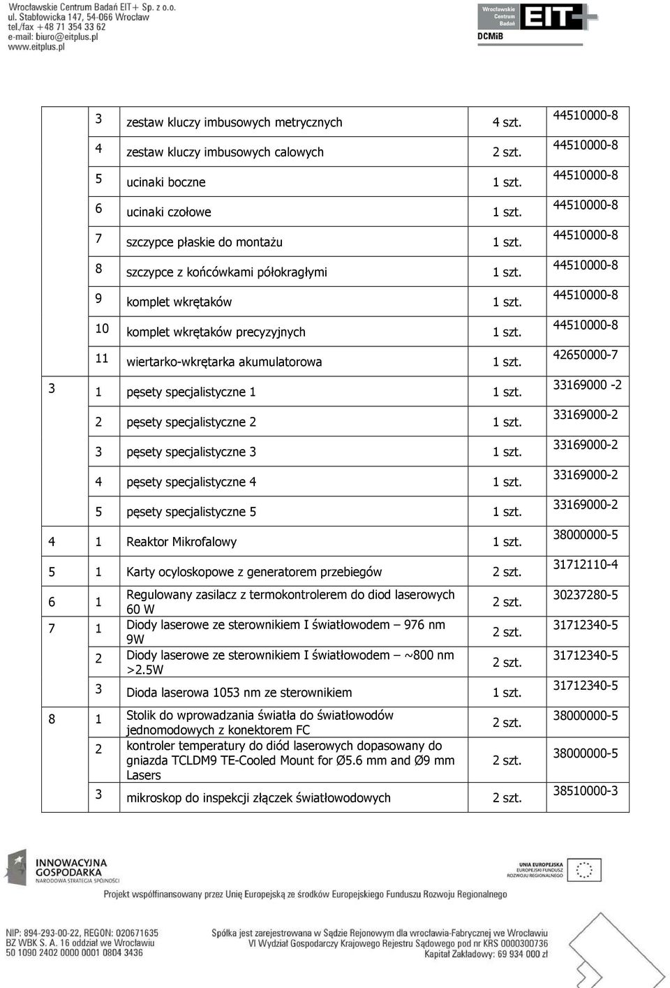 2 pęsety specjalistyczne 2 1 szt. 3 pęsety specjalistyczne 3 1 szt. 4 pęsety specjalistyczne 4 1 szt. 5 pęsety specjalistyczne 5 1 szt. 4 1 Reaktor Mikrofalowy 1 szt.