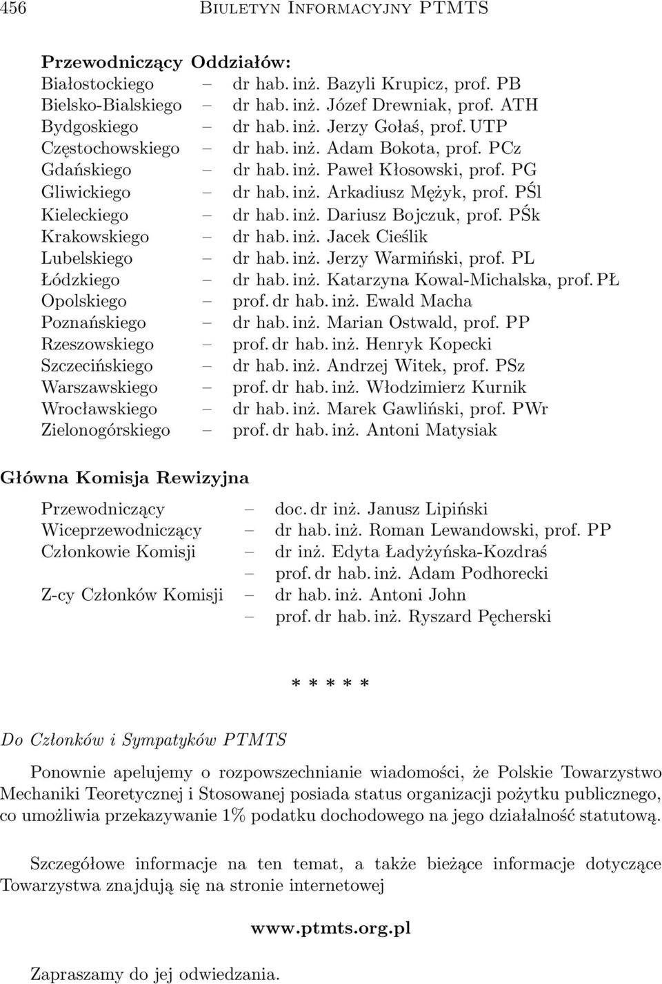 PŚk Krakowskiego dr hab. inż. Jacek Cieślik Lubelskiego dr hab. inż. Jerzy Warmiński, prof. PL Łódzkiego dr hab. inż. Katarzyna Kowal-Michalska, prof. PŁ Opolskiego prof. dr hab. inż. Ewald Macha Poznańskiego dr hab.