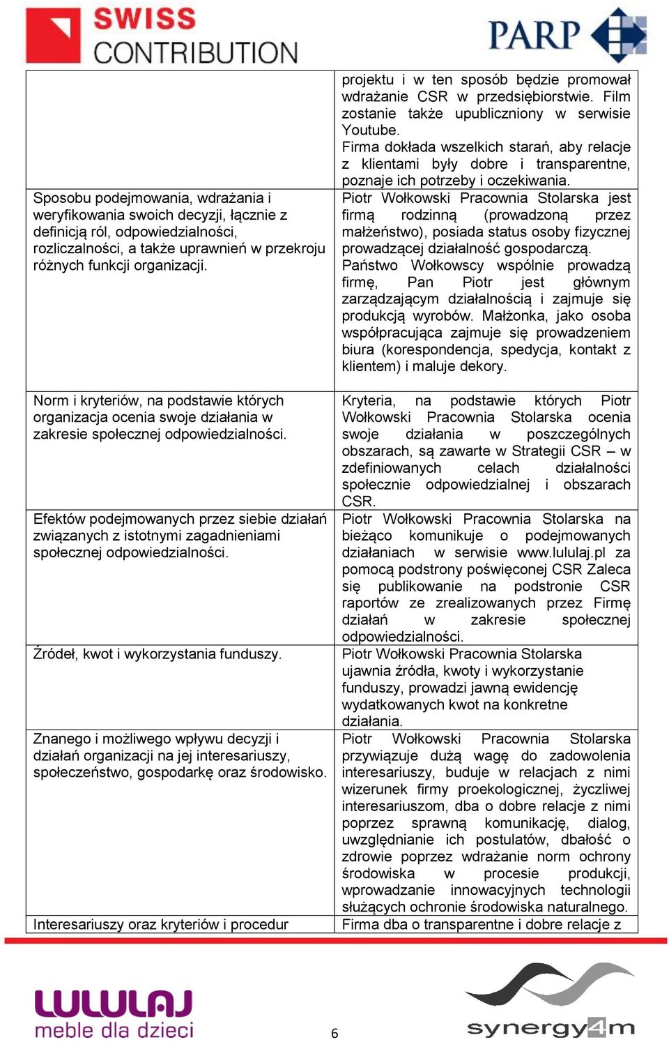 Efektów podejmowanych przez siebie działań związanych z istotnymi zagadnieniami społecznej odpowiedzialności. Źródeł, kwot i wykorzystania funduszy.