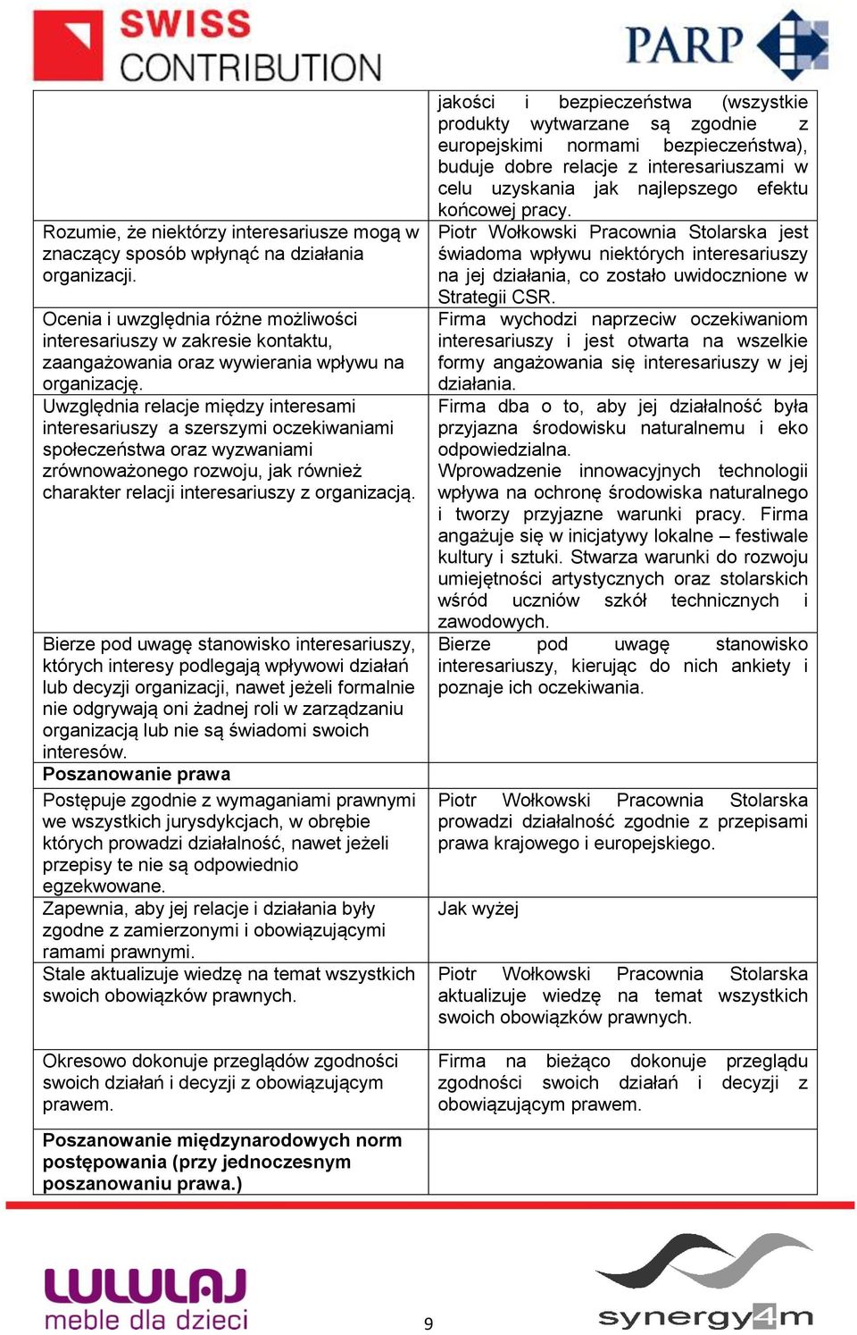 Uwzględnia relacje między interesami interesariuszy a szerszymi oczekiwaniami społeczeństwa oraz wyzwaniami zrównoważonego rozwoju, jak również charakter relacji interesariuszy z organizacją.