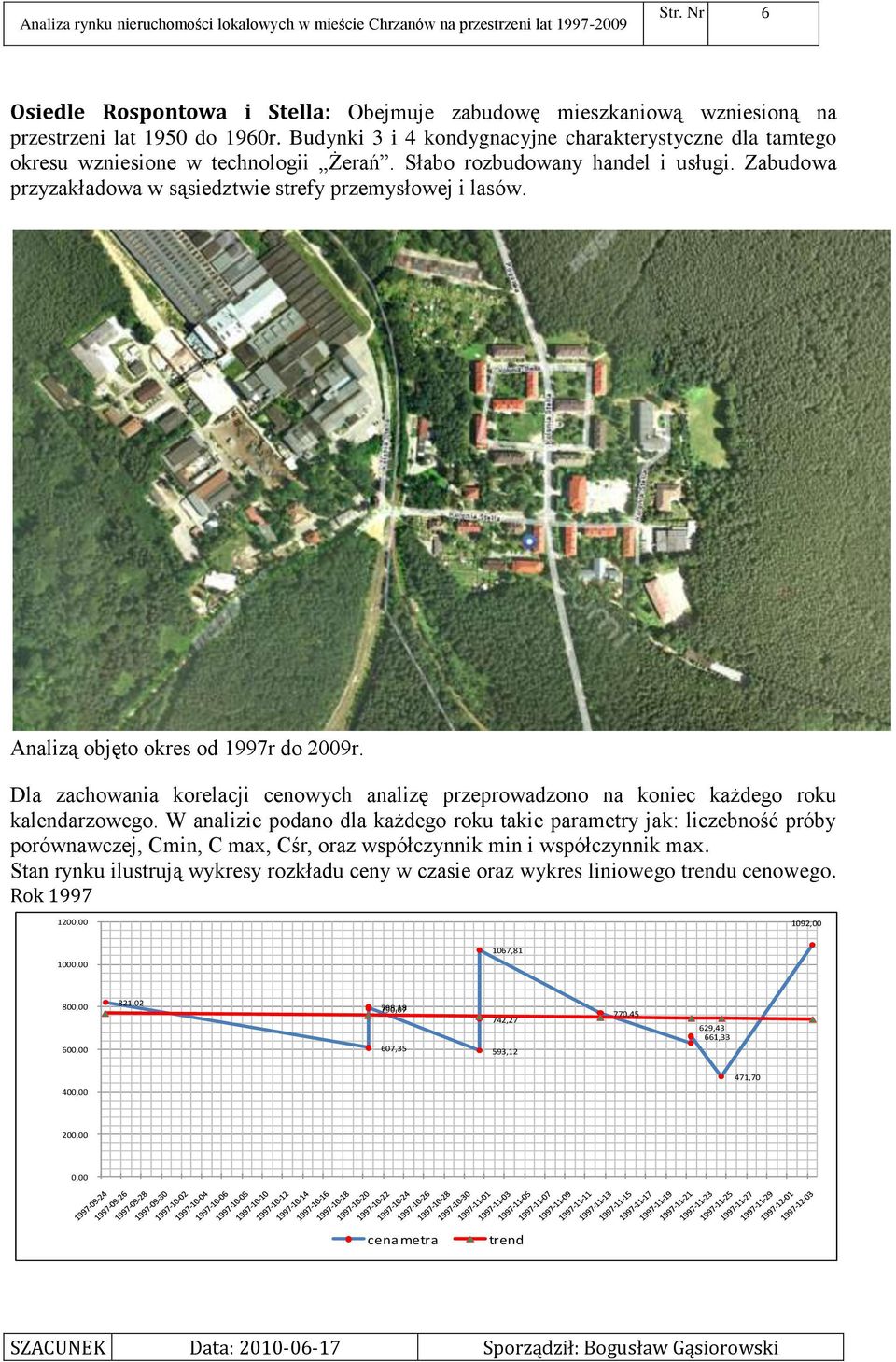 Analizą objęto okres od 1997r do 2009r. Dla zachowania korelacji cenowych analizę przeprowadzono na koniec każdego roku kalendarzowego.