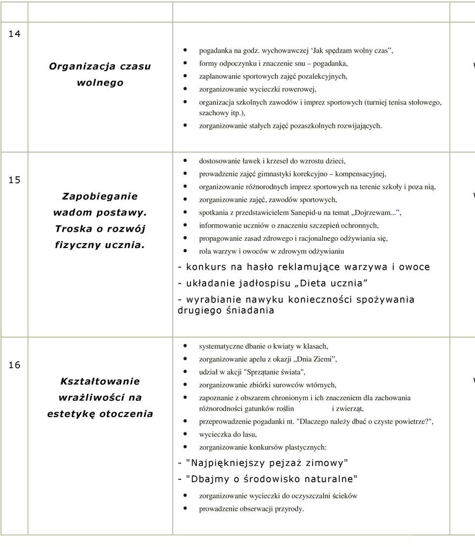 (turniej tenisa stłweg, szachwy itp.), zrganizwanie stałych zajęć pzaszklnych rzwijających. 15 Zapbieganie wadm pstawy. Trska rzwój fizyczny ucznia.