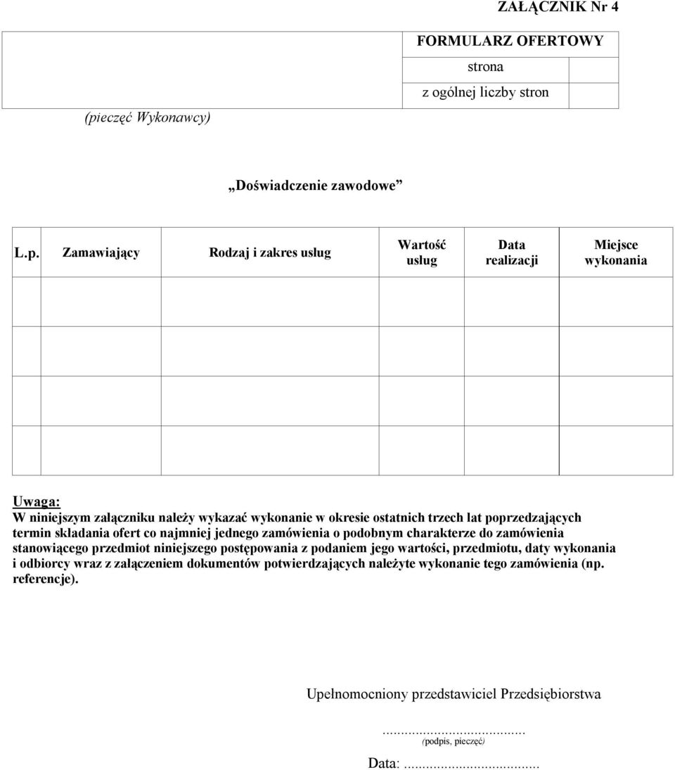 Zamawiający Rodzaj i zakres usług Wartość usług Data realizacji Miejsce wykonania Uwaga: W niniejszym załączniku należy wykazać wykonanie w okresie ostatnich trzech lat