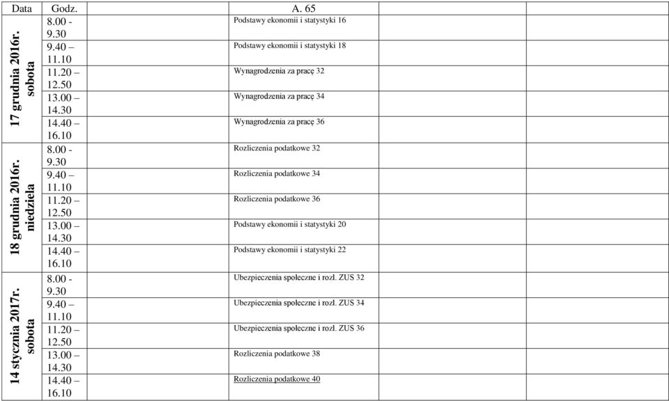 Wynagrodzenia za pracę 36 Rozliczenia podatkowe 32 Rozliczenia podatkowe 34 Rozliczenia podatkowe 36 Podstawy ekonomii i