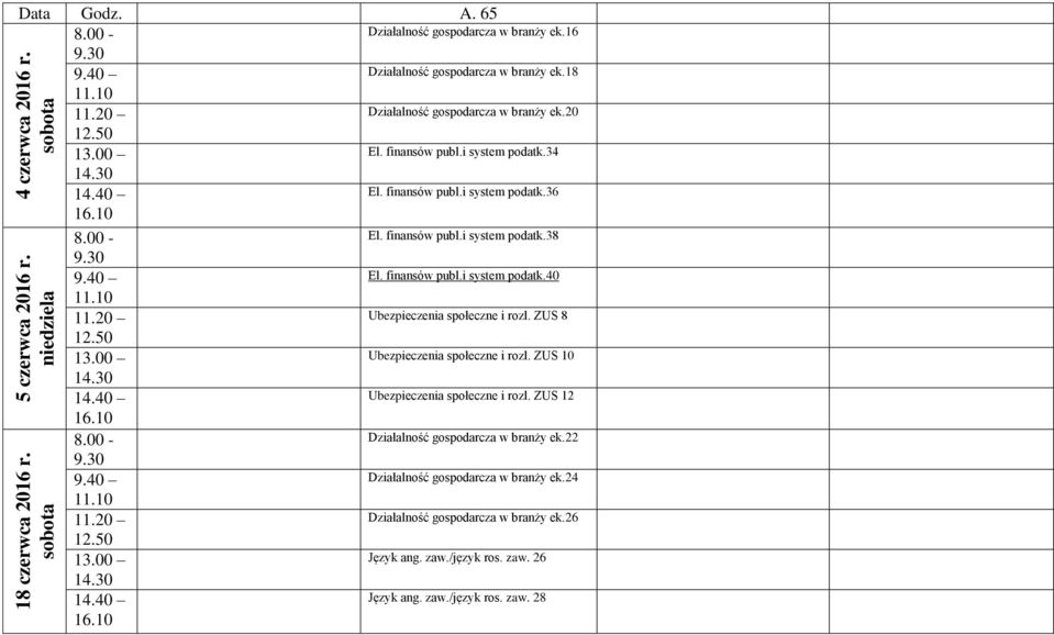 finansów publ.i system podatk.40 Ubezpieczenia społeczne i rozl. ZUS 8 Ubezpieczenia społeczne i rozl. ZUS 10 Ubezpieczenia społeczne i rozl.