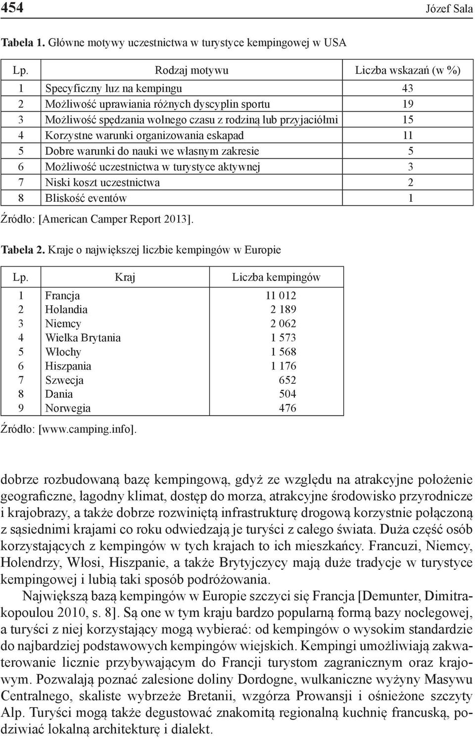 warunki organizowania eskapad 11 5 Dobre warunki do nauki we własnym zakresie 5 6 Możliwość uczestnictwa w turystyce aktywnej 3 7 Niski koszt uczestnictwa 2 8 Bliskość eventów 1 Źródło: [American