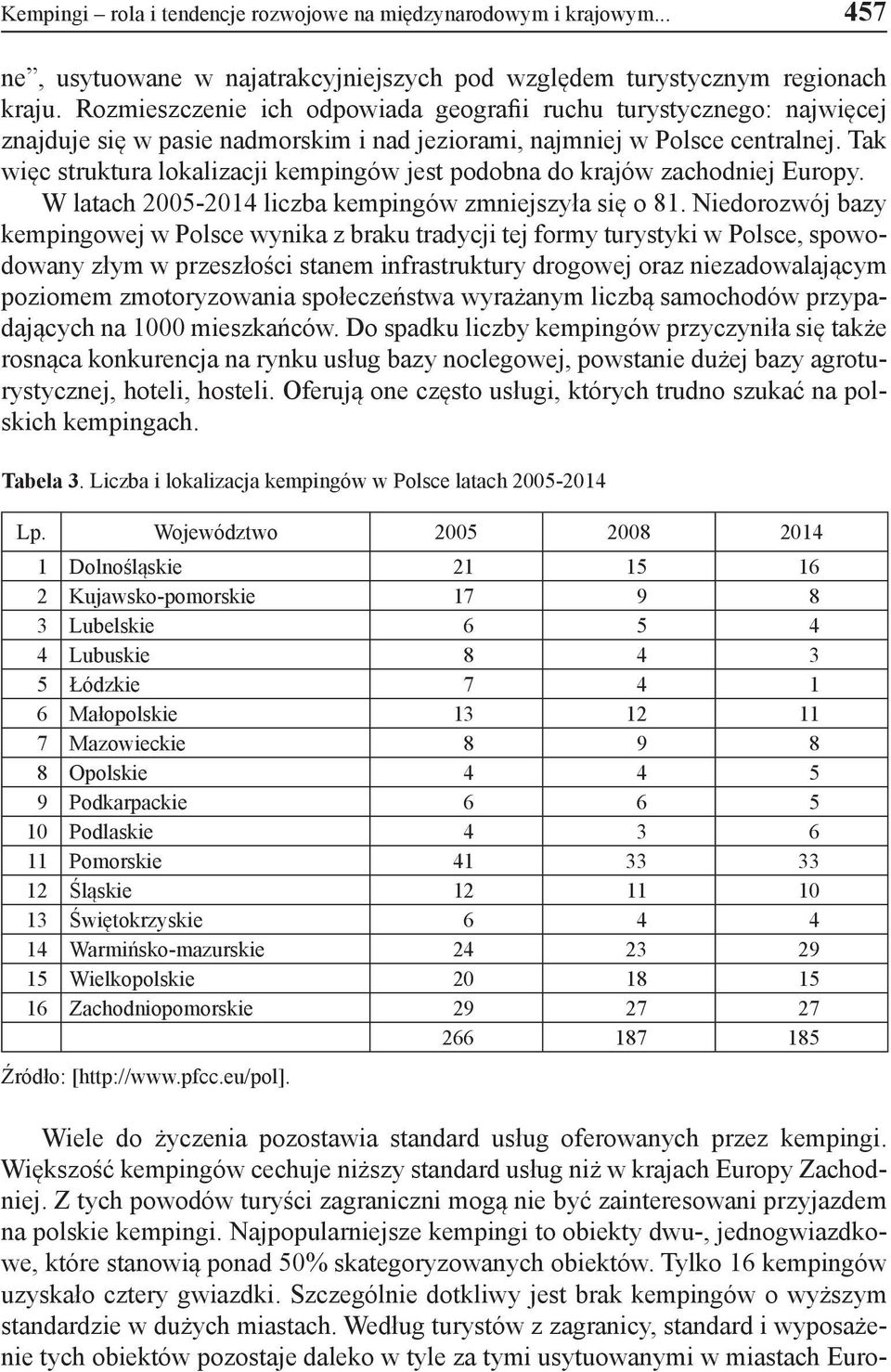 Tak więc struktura lokalizacji kempingów jest podobna do krajów zachodniej Europy. W latach 2005-2014 liczba kempingów zmniejszyła się o 81.