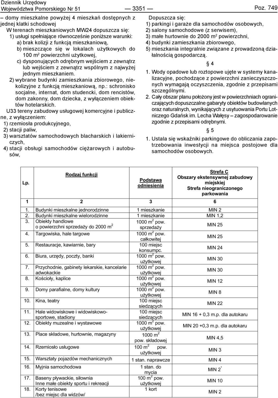 funkcją mieszkaniową, b) mieszczące się w lokalach użytkowych do 100 m 2 powierzchni użytkowej, c) dysponujących odrębnym wejściem z zewnątrz lub wejściem z zewnątrz wspólnym z najwyżej jednym