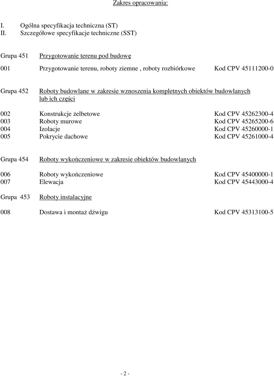 Roboty budowlane w zakresie wznoszenia kompletnych obiektów budowlanych lub ich części 002 Konstrukcje Ŝelbetowe Kod CPV 45262300-4 003 Roboty murowe Kod CPV 45265200-6 004