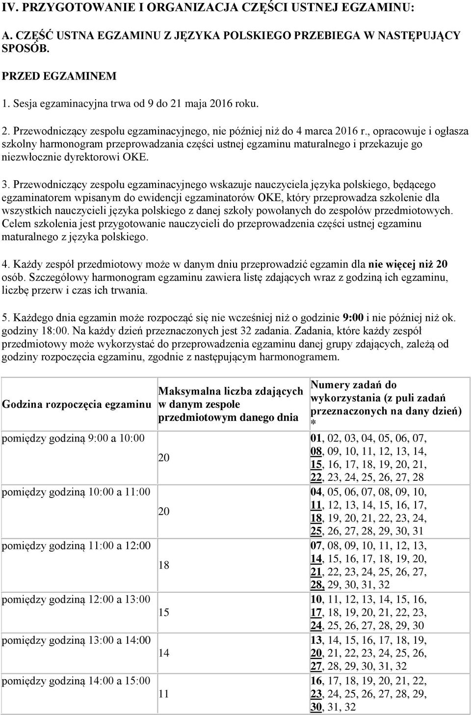 , opracowuje i ogłasza szkolny harmonogram przeprowadzania części ustnej egzaminu maturalnego i przekazuje go niezwłocznie dyrektorowi OKE. 3.